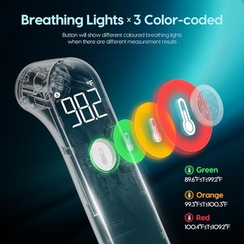 Digital Fever Thermometer
