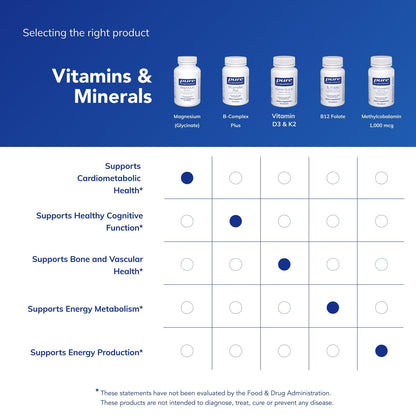 Magnesium Glycinate Supplement