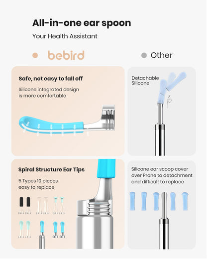 Ear Canal Camera Cleaner