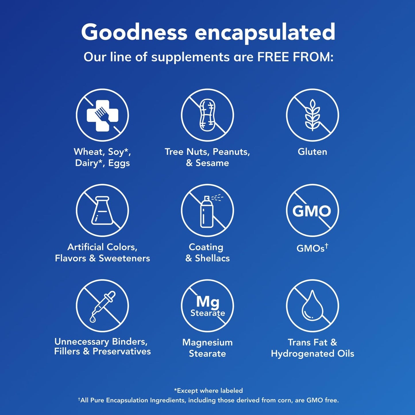 Magnesium Glycinate Supplement