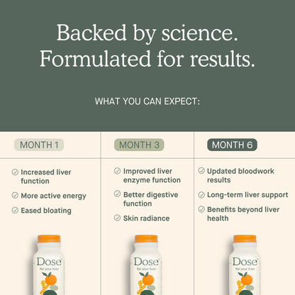 Liver Cleanse Detox Drink