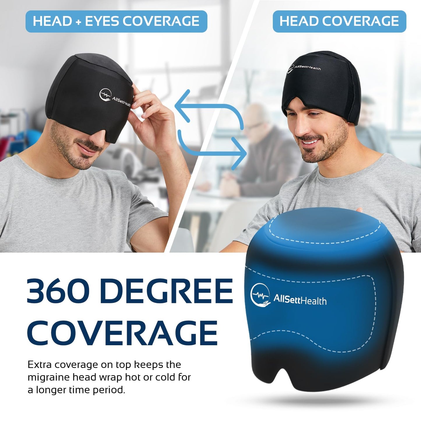 Migraine Relief Ice Cap