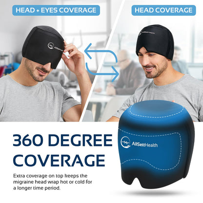 Migraine Relief Ice Cap