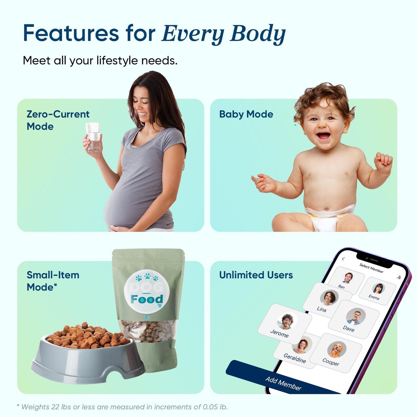 Smart Body Weight Scale