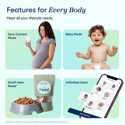 Smart Body Weight Scale