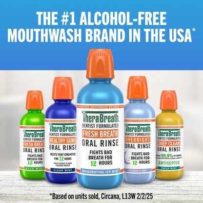 Fresh Breath Mouthwash