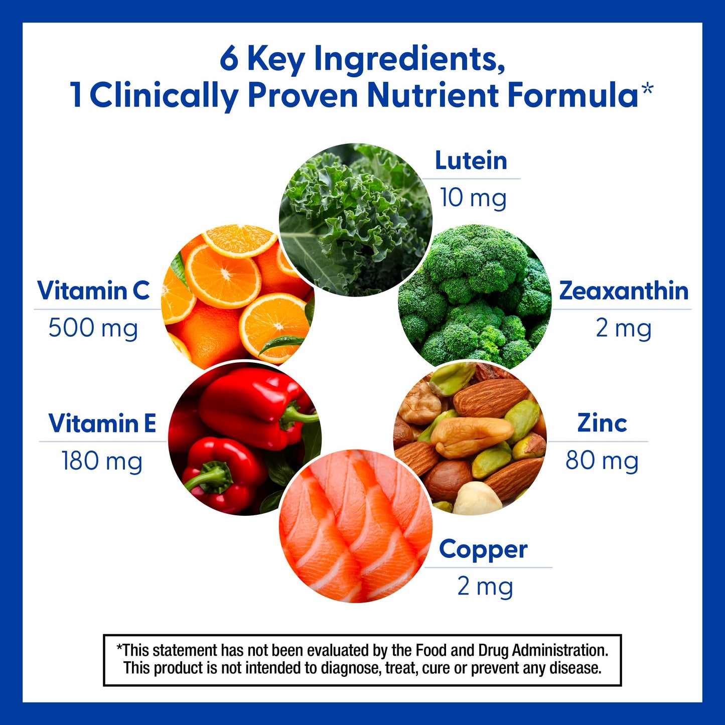 PreserVision AREDS 2 Vitamins